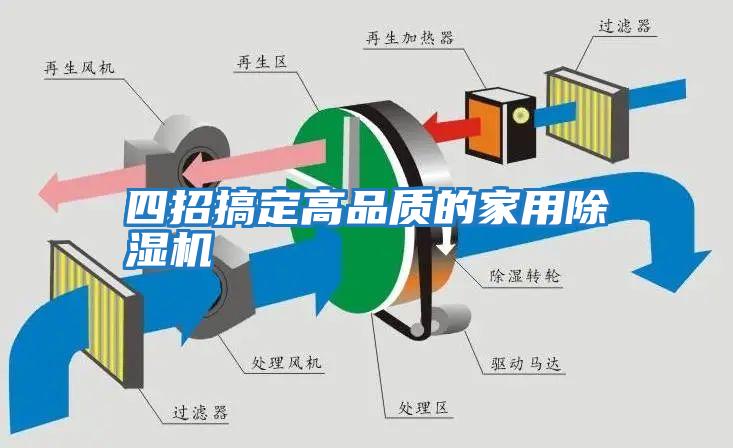 四招搞定高品质的家用除湿机