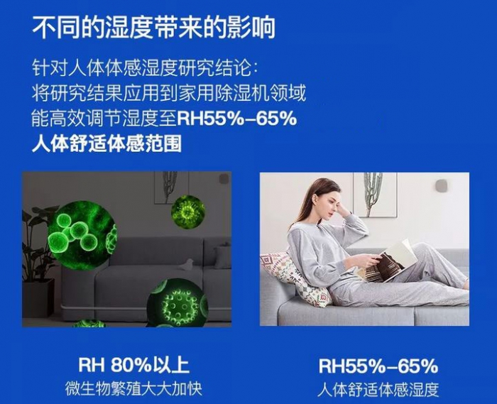 如果潮湿是现实，你能打败他吗？