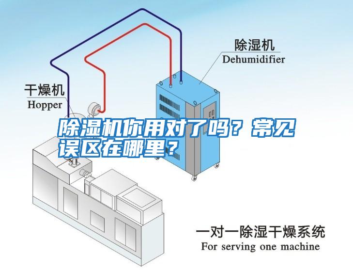 除湿机你用对了吗？常见误区在哪里？