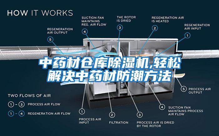 中药材仓库除湿机,轻松解决中药材防潮方法