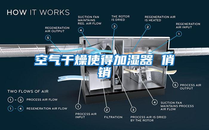 空气干燥使得加湿器 俏销