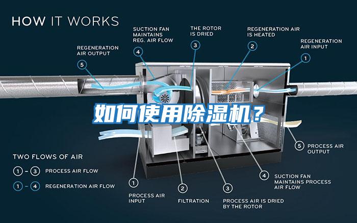 如何使用除湿机？