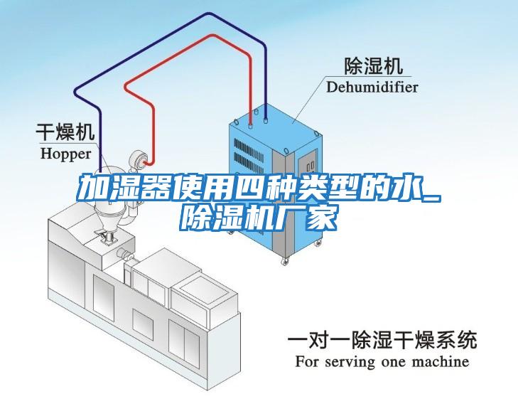 加湿器使用四种类型的水_除湿机厂家