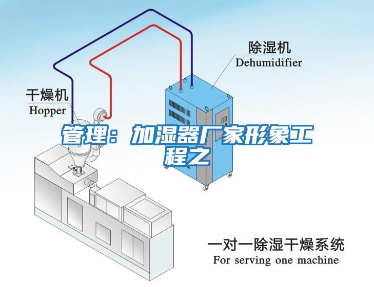 管理：加湿器厂家形象工程之