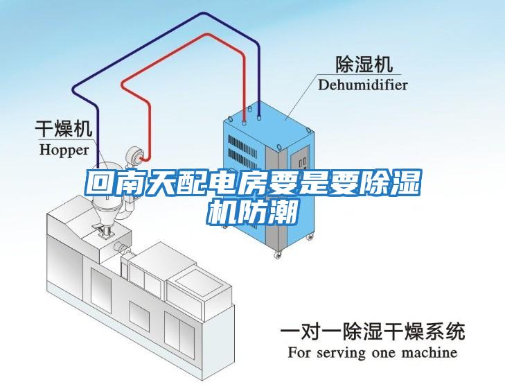 回南天配电房要是要除湿机防潮