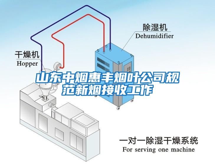 山东中烟惠丰烟叶公司规范新烟接收工作