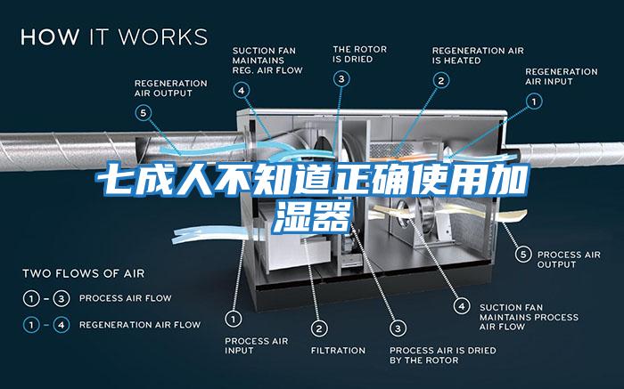 七成人不知道正确使用加湿器