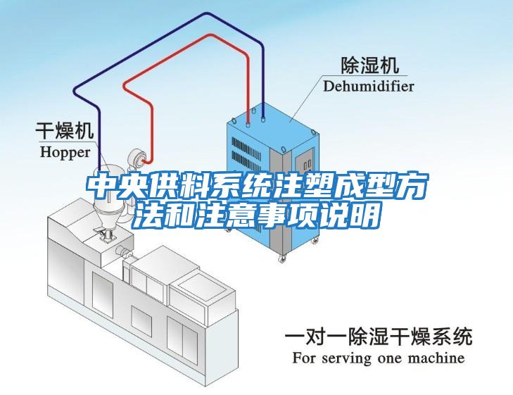 中央供料系统注塑成型方法和注意事项说明