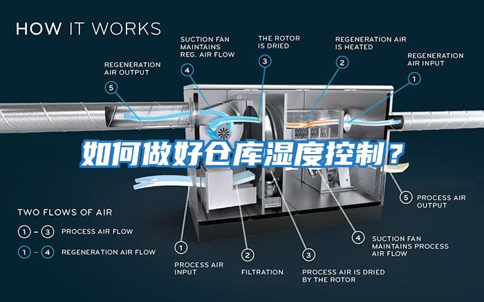 如何做好仓库湿度控制？