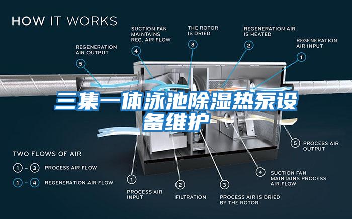 三集一体泳池除湿热泵设备维护