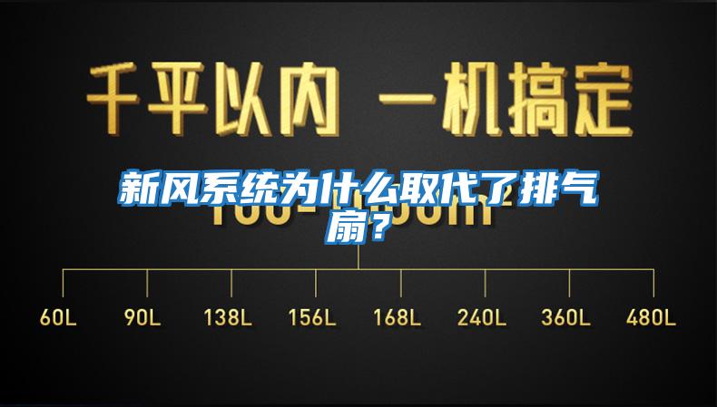 新风系统为什么取代了排气扇？