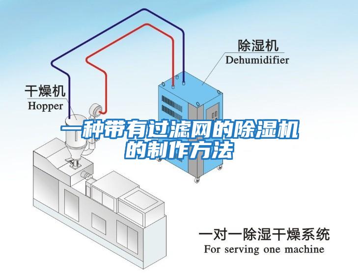 一种带有过滤网的除湿机的制作方法