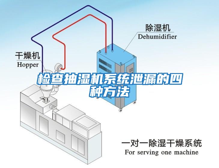 检查抽湿机系统泄漏的四种方法