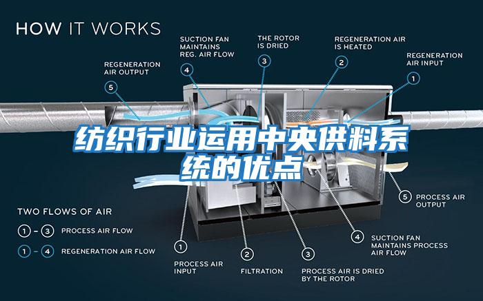 纺织行业运用中央供料系统的优点