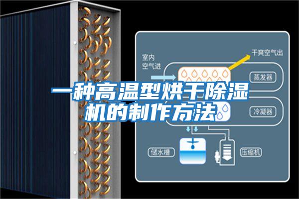 一种高温型烘干除湿机的制作方法