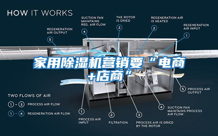 家用除湿机营销要“电商+店商”