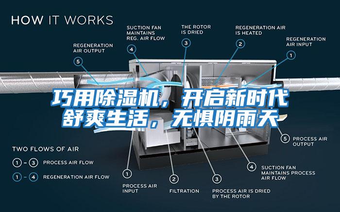 巧用除湿机，开启新时代舒爽生活，无惧阴雨天