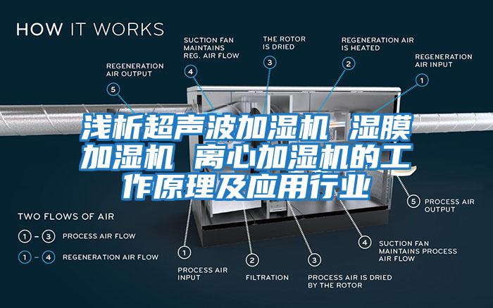 浅析超声波加湿机 湿膜加湿机 离心加湿机的工作原理及应用行业