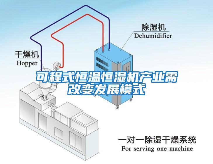 可程式恒温恒湿机产业需改变发展模式