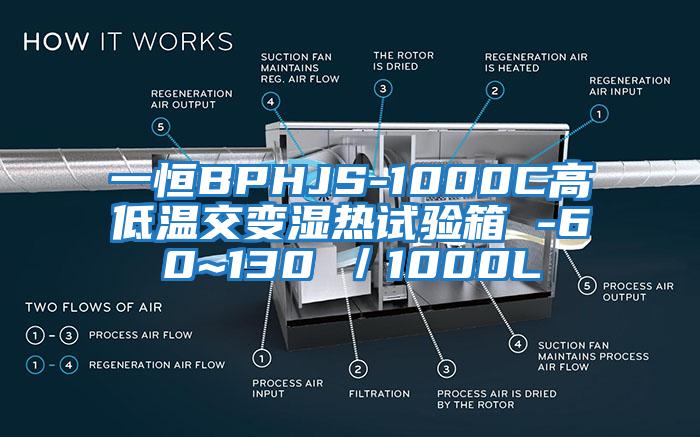 一恒BPHJS-1000C高低温交变湿热试验箱 -60~130℃／1000L