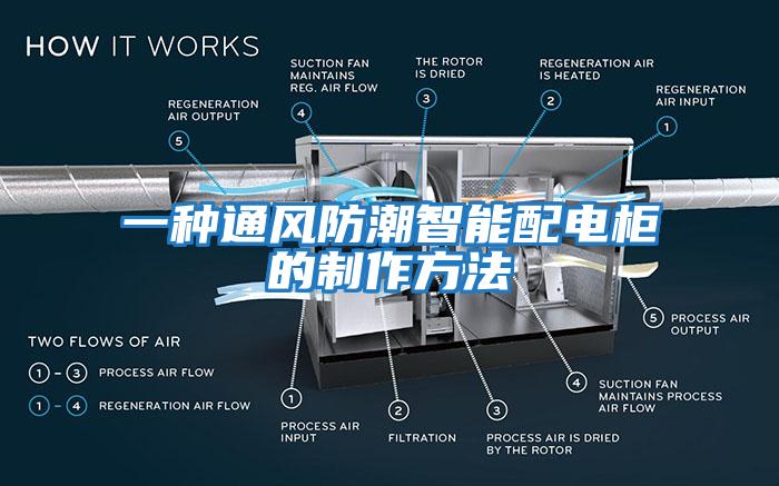 一种通风防潮智能配电柜的制作方法