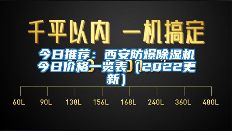 今日推荐：西安防爆除湿机今日价格一览表（2022更新）