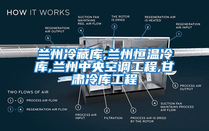 兰州冷藏库,兰州恒温冷库,兰州中央空调工程,甘肃冷库工程