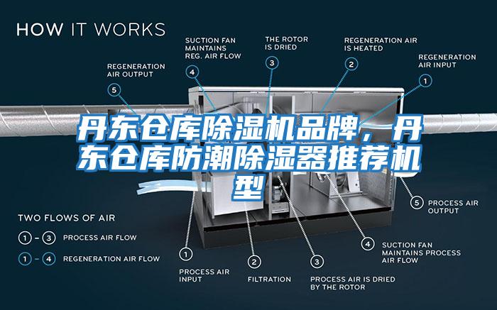 丹东仓库除湿机品牌，丹东仓库防潮除湿器推荐机型