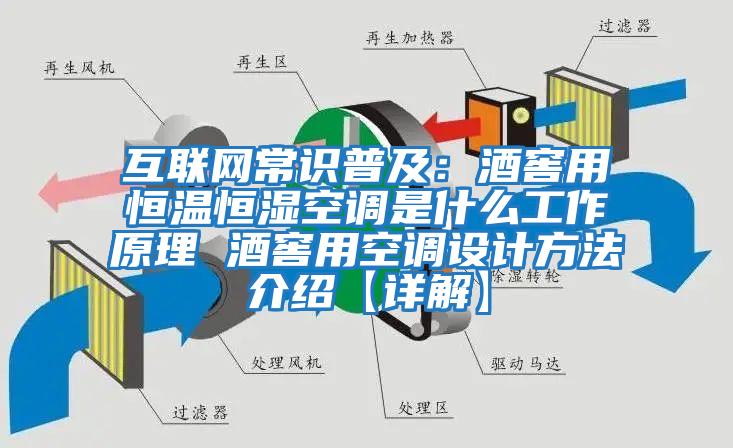 互联网常识普及：酒窖用恒温恒湿空调是什么工作原理 酒窖用空调设计方法介绍【详解】