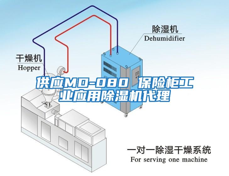 供应MD-080 保险柜工业应用除湿机代理