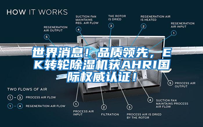 世界消息！品质领先，EK转轮除湿机获AHRI国际权威认证！