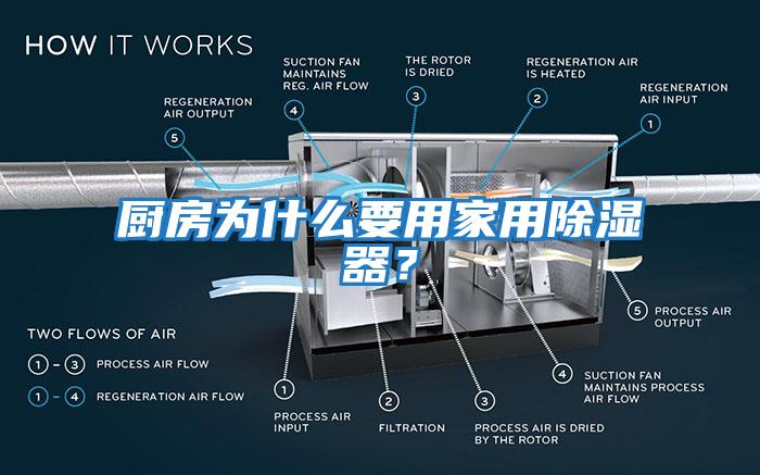 厨房为什么要用家用除湿器？