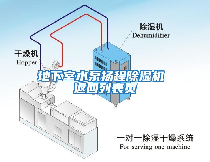 地下室水泵扬程除湿机 返回列表页