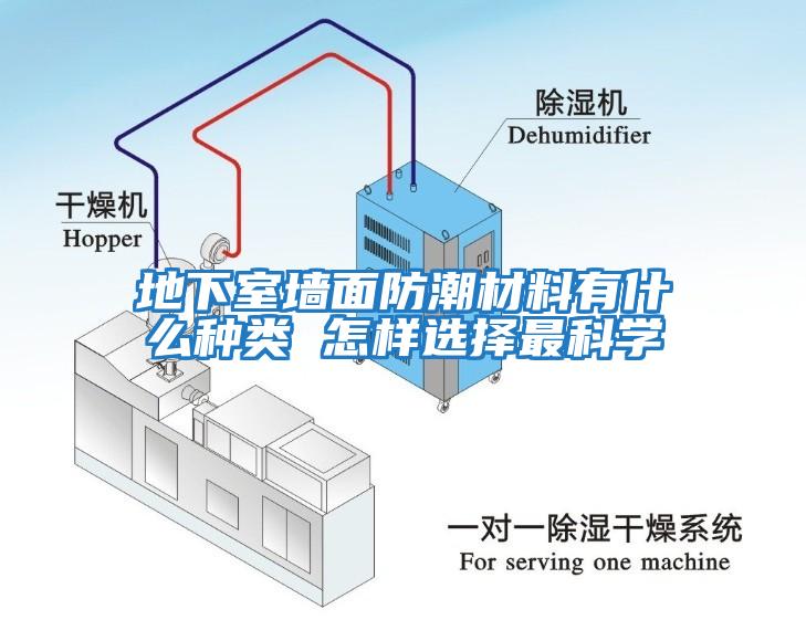 地下室墙面防潮材料有什么种类 怎样选择最科学