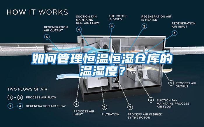 如何管理恒温恒湿仓库的温湿度？