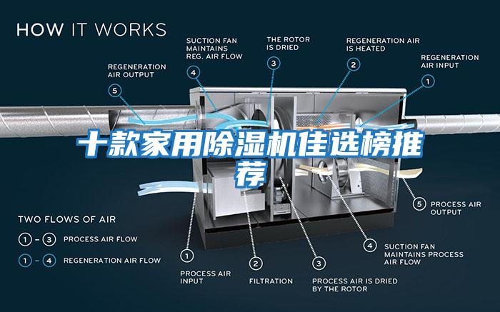 十款家用除湿机佳选榜推荐