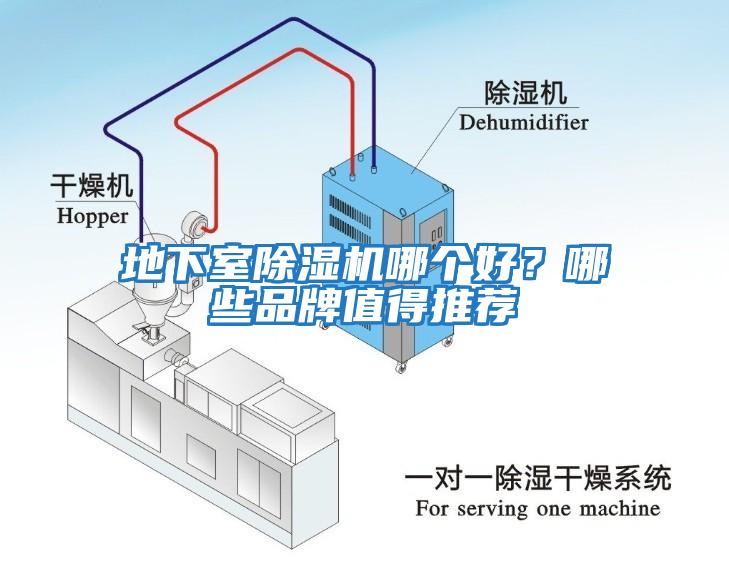 地下室除湿机哪个好？哪些品牌值得推荐