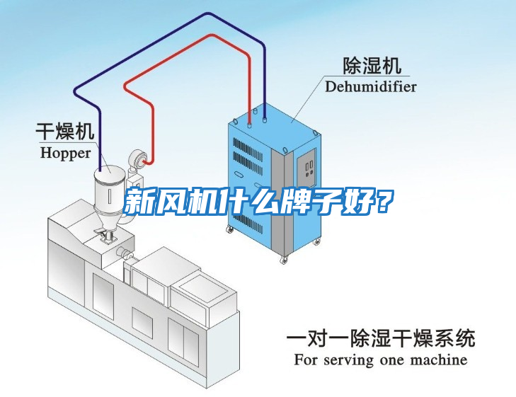 新风机什么牌子好？