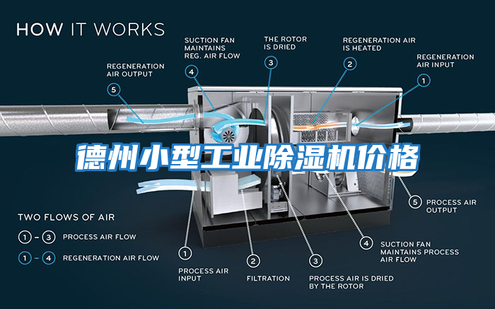 德州小型工业除湿机价格