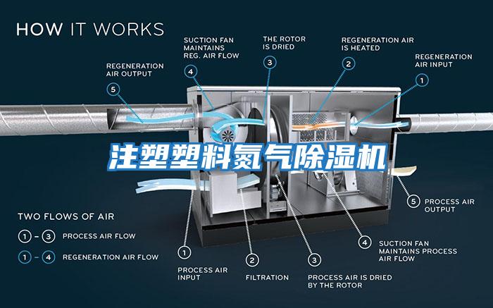 注塑塑料氮气除湿机