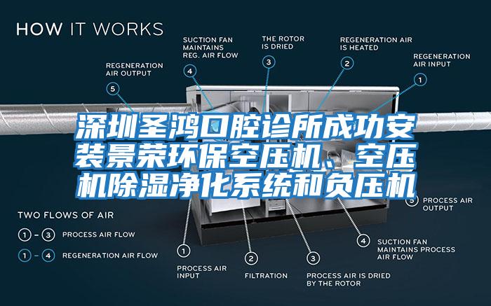 深圳圣鸿口腔诊所成功安装景荣环保空压机、空压机除湿净化系统和负压机