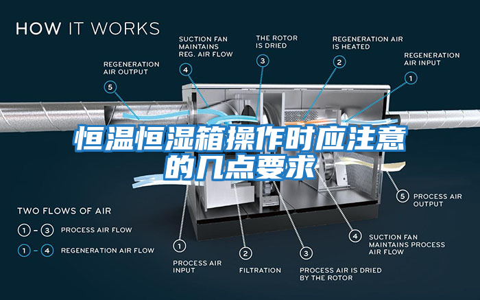 恒温恒湿箱操作时应注意的几点要求