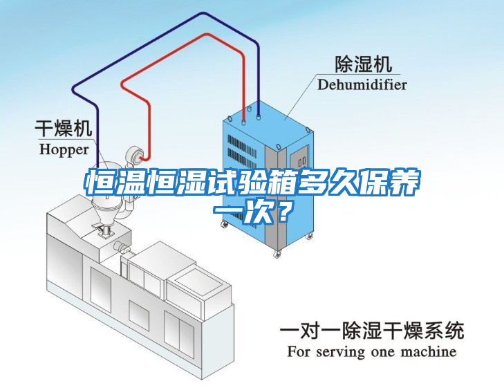 恒温恒湿试验箱多久保养一次？