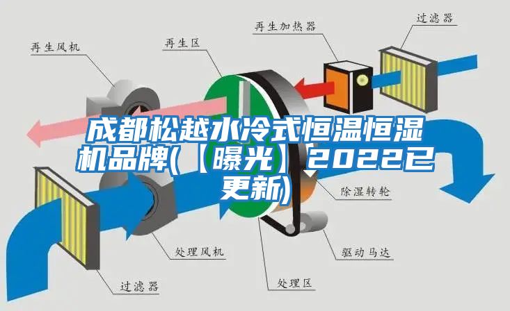 成都松越水冷式恒温恒湿机品牌(【曝光】2022已更新)