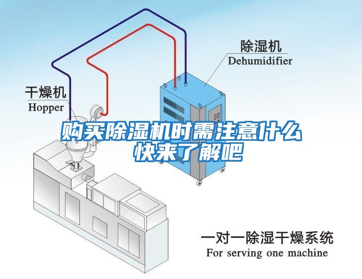 购买除湿机时需注意什么 快来了解吧