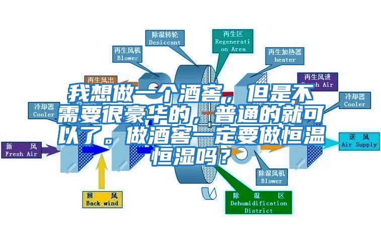 我想做一个酒窖，但是不需要很豪华的，普通的就可以了。做酒窖一定要做恒温恒湿吗？