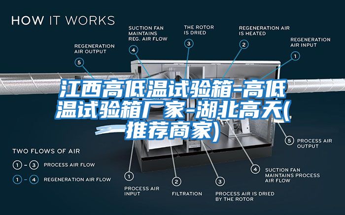 江西高低温试验箱-高低温试验箱厂家-湖北高天(推荐商家)