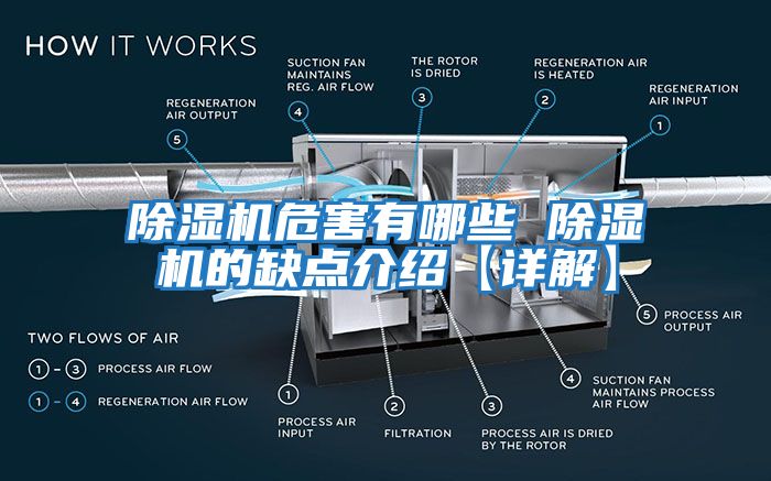 除湿机危害有哪些 除湿机的缺点介绍【详解】