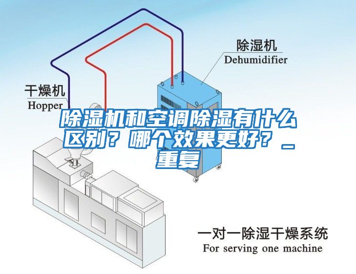 除湿机和空调除湿有什么区别？哪个效果更好？_重复