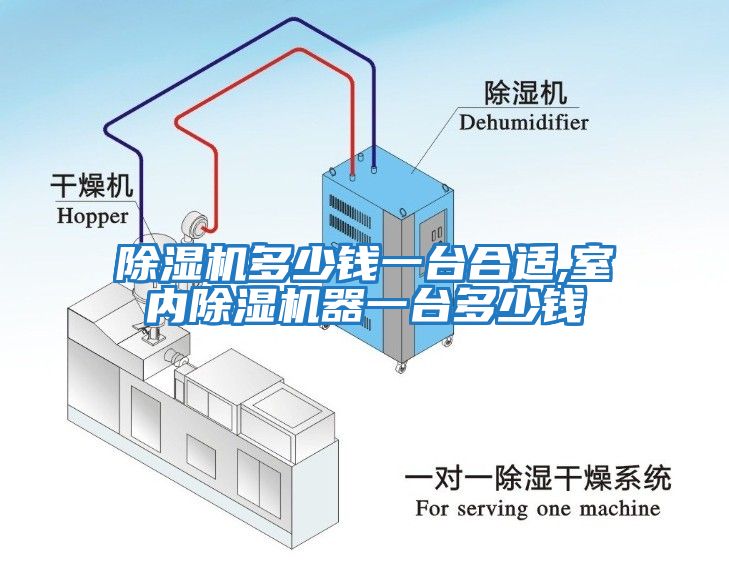 除湿机多少钱一台合适,室内除湿机器一台多少钱